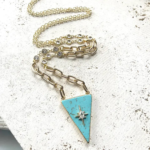 FINAL SALE - Turquoise Trendy Necklace